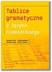 Tablice Gramatyczne z Jzyka Niemieckiego