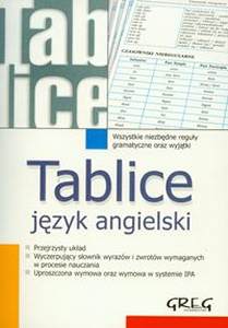 Tablice - Jzyk Angielski