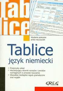 Tablice - Jzyk Niemiecki